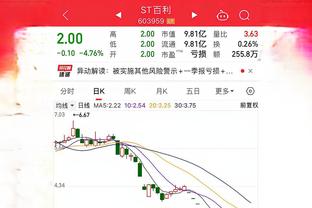 班凯罗：今天我们不想让对手有机会将分差追回来